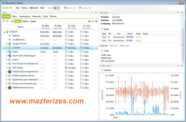 NetLimiter Pro Free Download