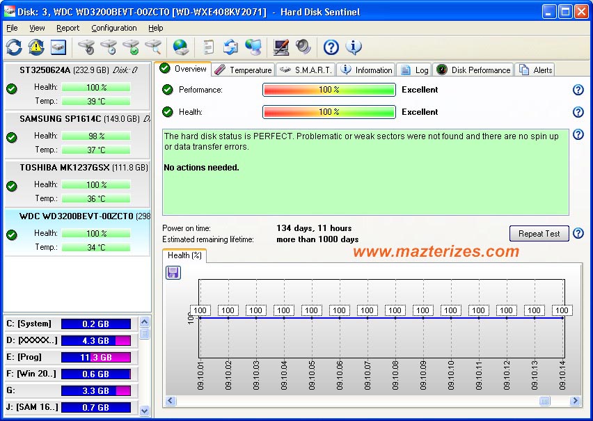 Hard-Disk-Sentinel-Pro-Full-Version