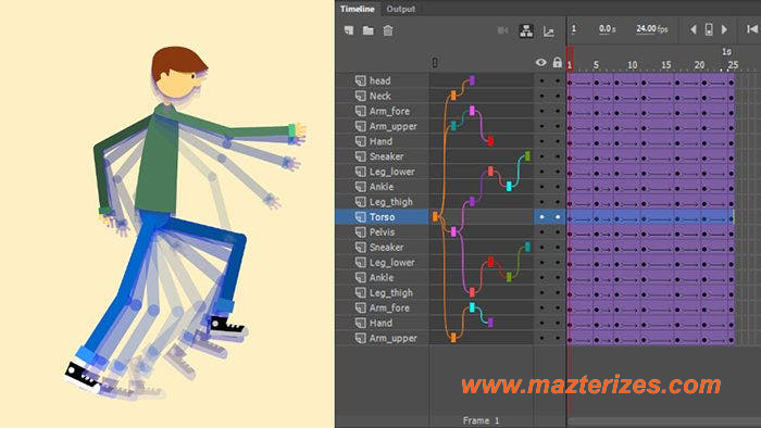 Adobe Animate CC 2019 Full Version - Mazterize