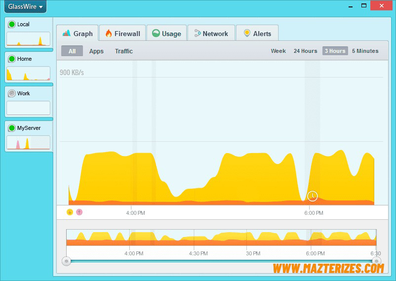Download GlassWire Elite 2024 Full Version